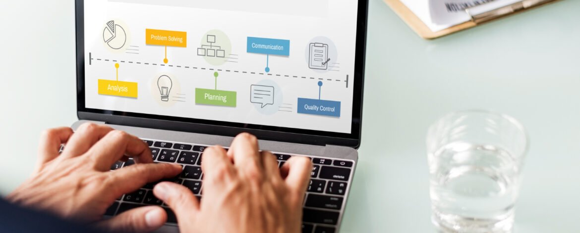 Custom Software Development & Product Custom Software Development & Product